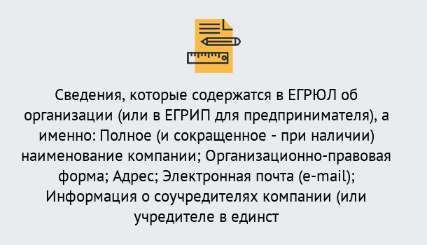 Почему нужно обратиться к нам? Краснотурьинск Внесение изменений в ЕГРЮЛ 2019 в Краснотурьинск