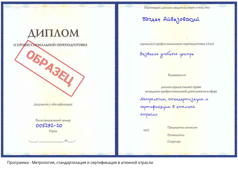 Метрология, стандартизация и сертификация в атомной отрасли Краснотурьинск