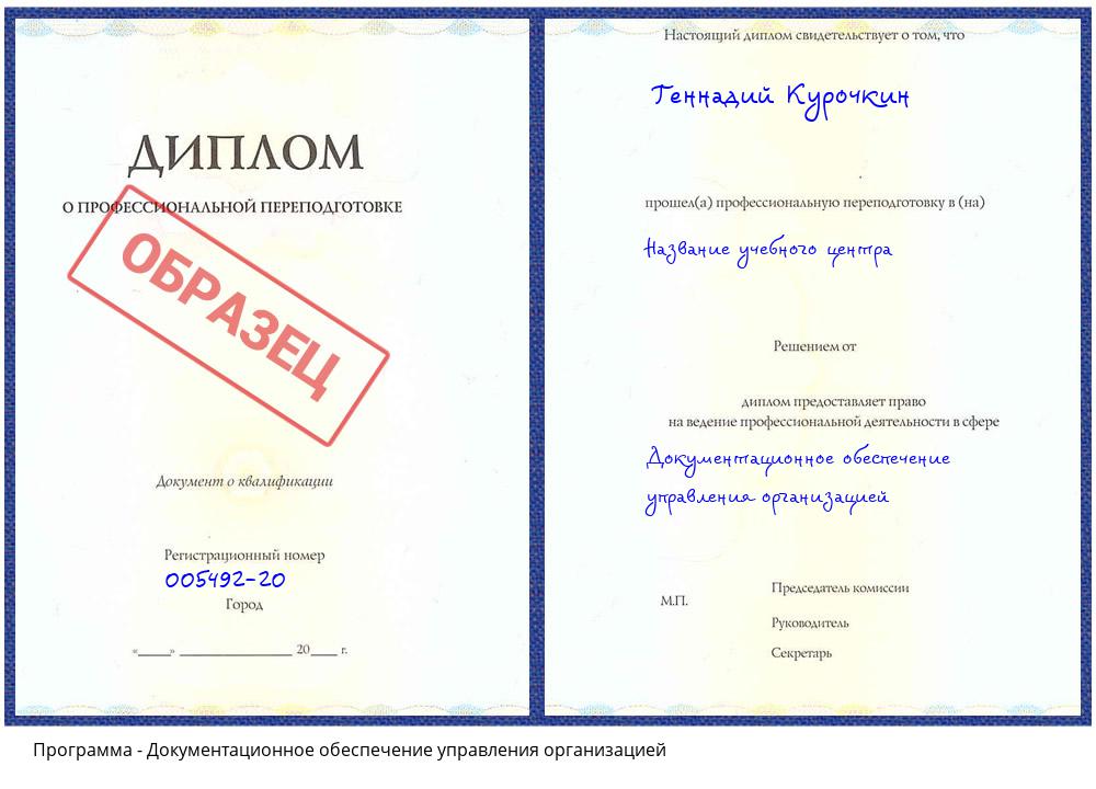 Документационное обеспечение управления организацией Краснотурьинск