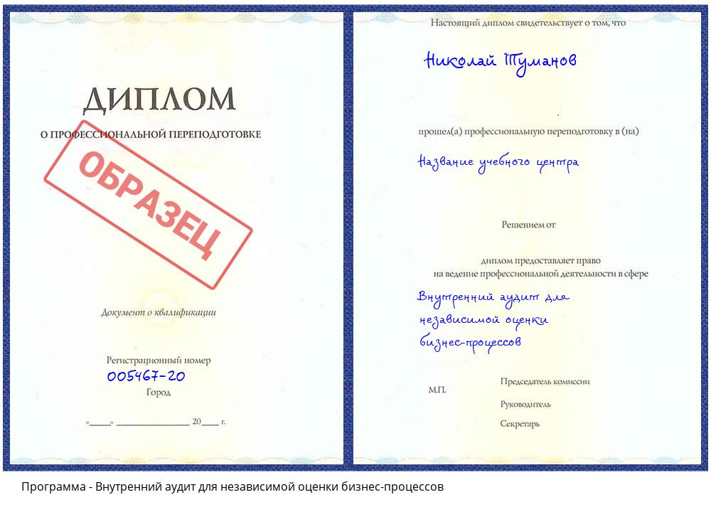 Внутренний аудит для независимой оценки бизнес-процессов Краснотурьинск