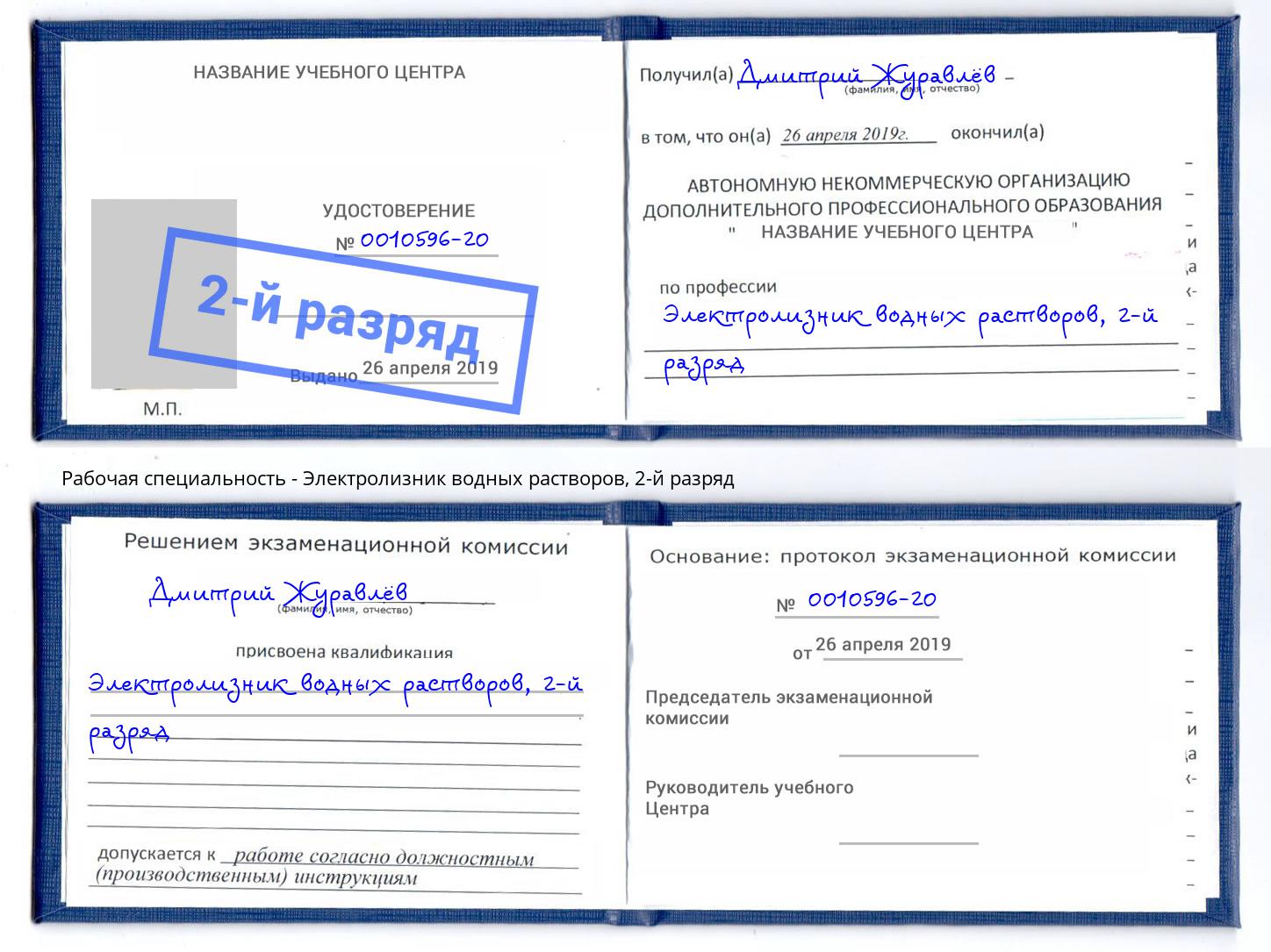 корочка 2-й разряд Электролизник водных растворов Краснотурьинск