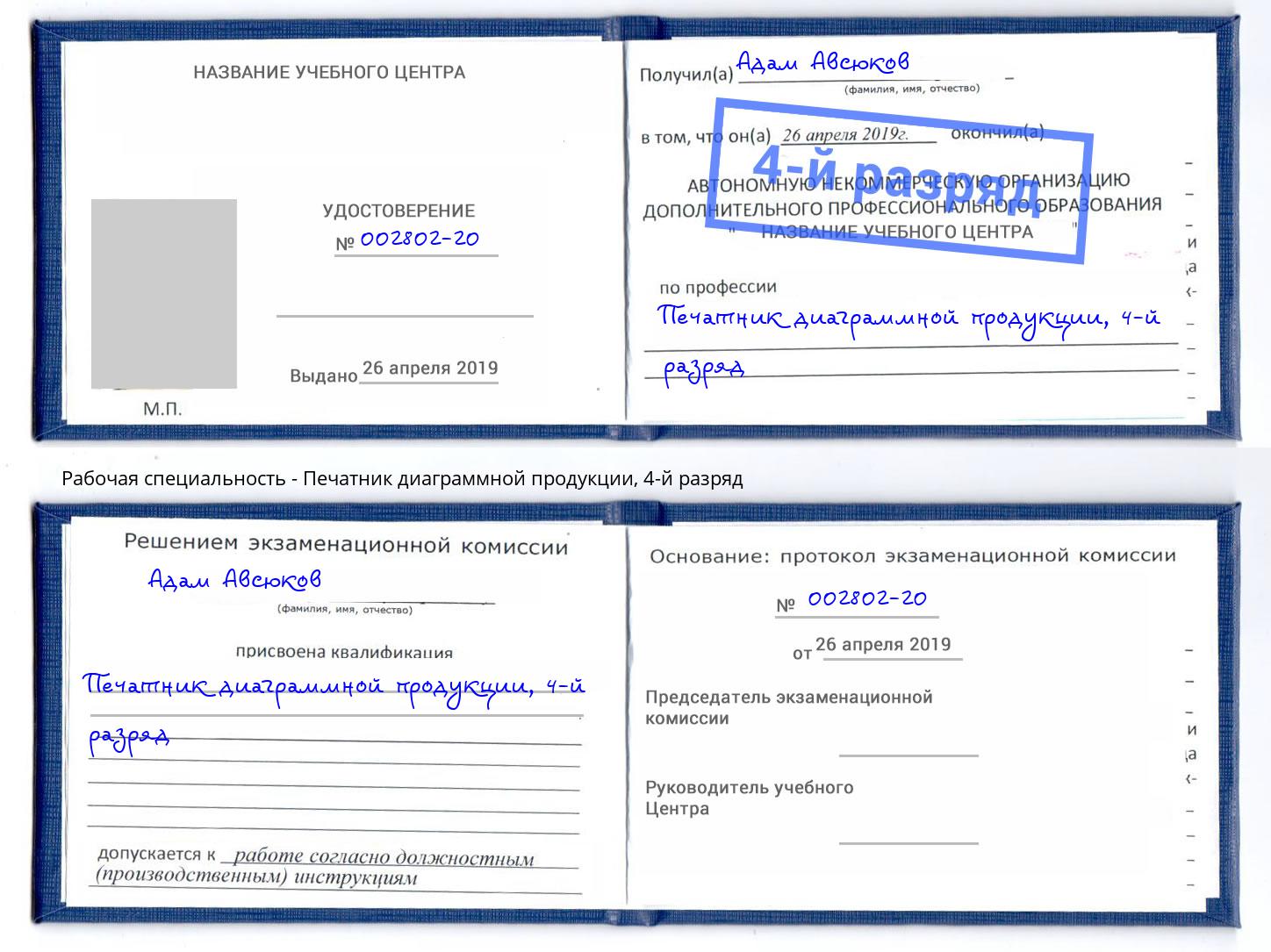 корочка 4-й разряд Печатник диаграммной продукции Краснотурьинск